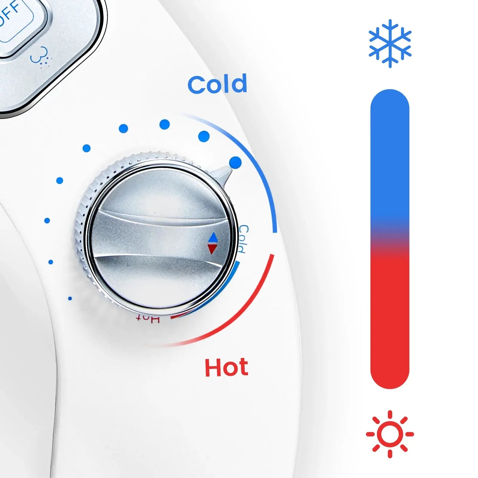 SAMODRA Bidet Attachment for Toilet - Warm Water, Hot & Cold, Non-Electric Pressure Sprayer Nozzle Control for Posterior & Femin  