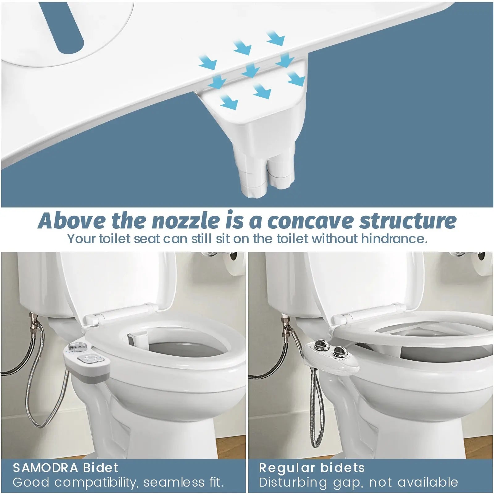 SAMODRA Bidet Attachment for Toilet - Warm Water, Hot & Cold, Non-Electric Pressure Sprayer Nozzle Control for Posterior & Femin  