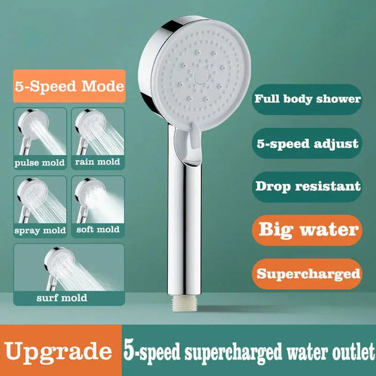 Soothing Cascade: High-Pressure Shower Head - Versatile Modes, Water-Saving Elegance, Complete Bathroom Serenity  