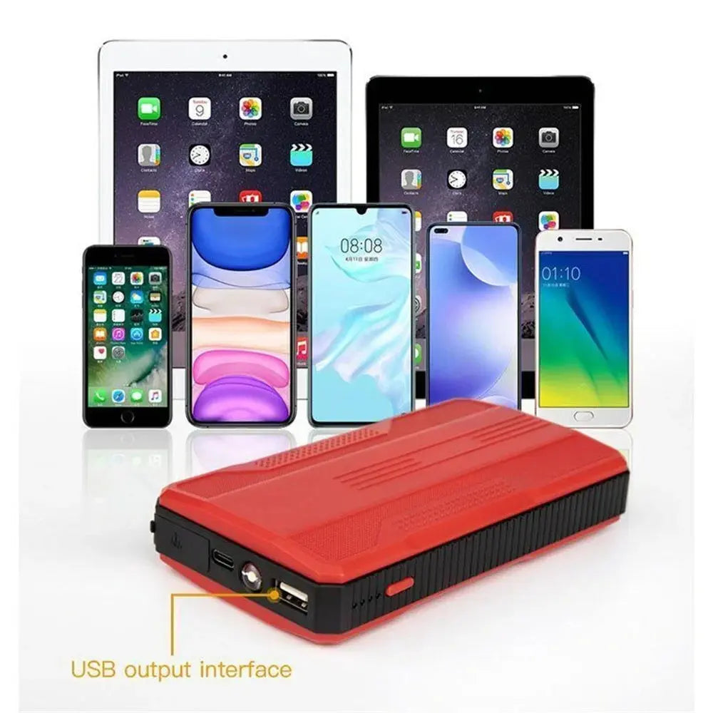 20000mAh High Power Car Battery Jump Starter Portable Car Battery Booster Charger Booster Power Bank Starting Device USB Port  