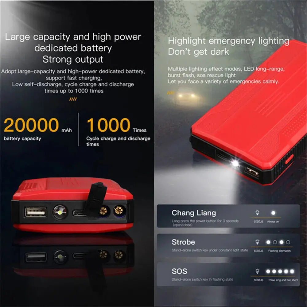 20000mAh High Power Car Battery Jump Starter Portable Car Battery Booster Charger Booster Power Bank Starting Device USB Port  