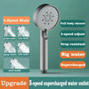 Soothing Cascade: High-Pressure Shower Head - Versatile Modes, Water-Saving Elegance, Complete Bathroom Serenity  