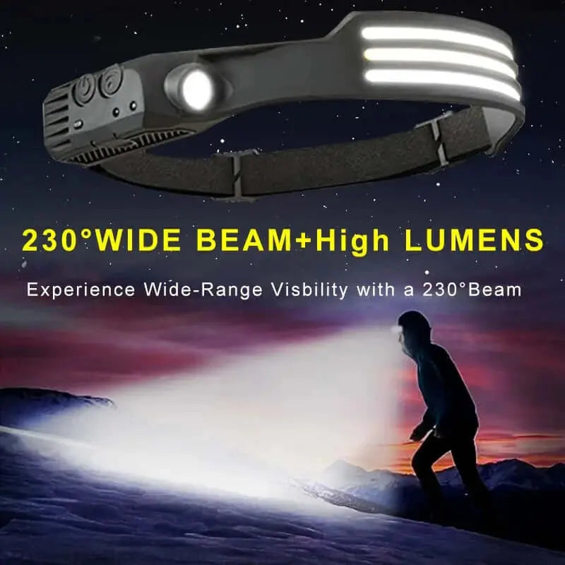 Eco=friendly Induction Headlamp COB LED Sensor Head Lamp Built-in Battery Flashlight USB Rechargeable Head Torch 5 Lighting Modes Headlight