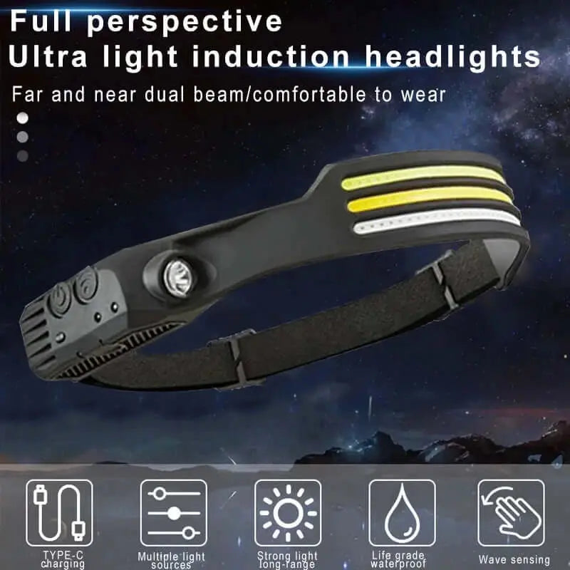 Eco=friendly Induction Headlamp COB LED Sensor Head Lamp Built-in Battery Flashlight USB Rechargeable Head Torch 5 Lighting Modes Headlight