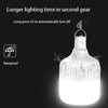 Portable Camping Lights Rechargeable lamp Led Light Lantern Emergency Bulb High Power Tents Lighting Flashlight Equipment Bulb